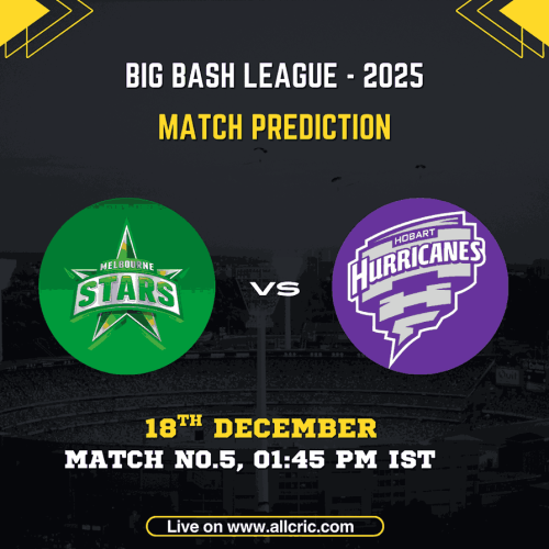 MS vs HH Dream11 prediction and match preview for BBL Match 5 at Melbourne Cricket Ground – Melbourne Stars vs Hobart Hurricanes today match prediction with probable playing XI, fantasy tips, team analysis, and BBL match prediction.