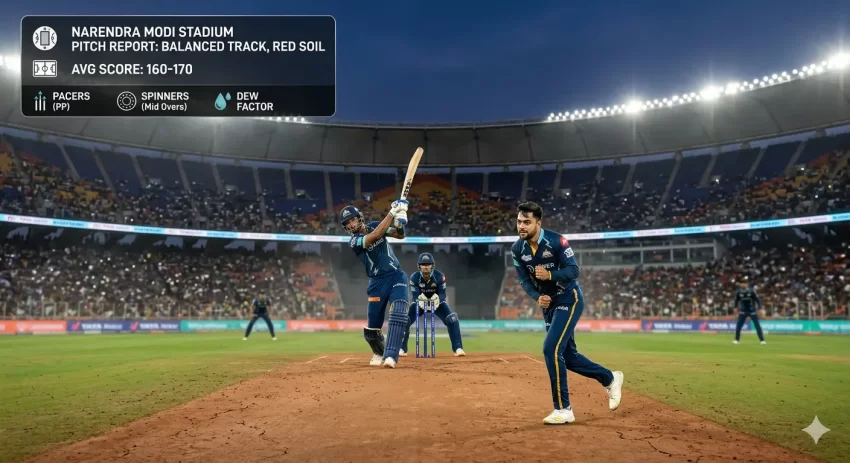 Narendra Modi Stadium IPL pitch report graphic showing a GT batter playing a drive and a GT bowler in delivery stride on the red-soil Ahmedabad pitch under floodlights, with an overlay displaying key stats: Balanced Track, Red Soil, Average Score 160–170, Pacers effective in powerplay, Spinners dominant in middle overs, and significant Dew Factor.