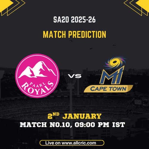 PR vs MICT match prediction for SA20 2025-26 Match 10 showing Paarl Royals vs MI Cape Town logos, date 2 January, Dream11 prediction, probable playing XI, pitch report and PR vs MICT dream11 team today.