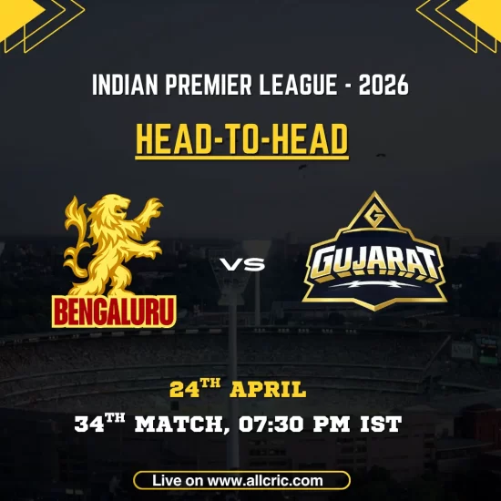 RCB vs GT head to head today IPL 2026 graphic showing Bengaluru vs Gujarat teams with head to head record stats and match details