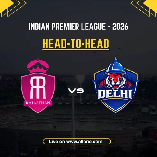 RR vs DC head to head today IPL 2026 – Rajasthan Royals vs Delhi Capitals head to head record graphic showing team logos and rivalry comparison