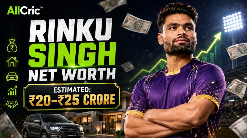 Rinku Singh in Kolkata Knight Riders jersey featured in a Rinku Singh net worth 2026 graphic with an estimated value of ₹20–25 crore, house, car and income growth chart.