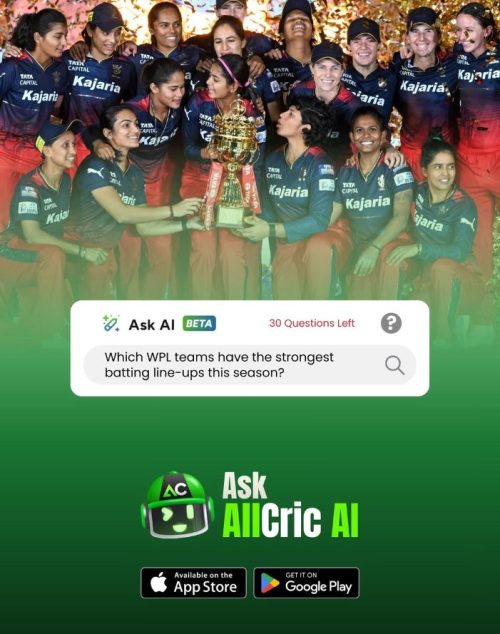 AllCric AI – Best AI Cricket Prediction App with Real-Time Match Analysis