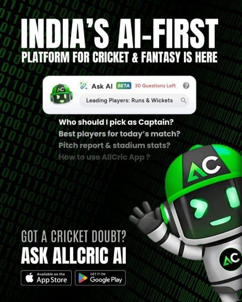 AllCric AI app showcasing India’s first AI-powered cricket and fantasy prediction platform