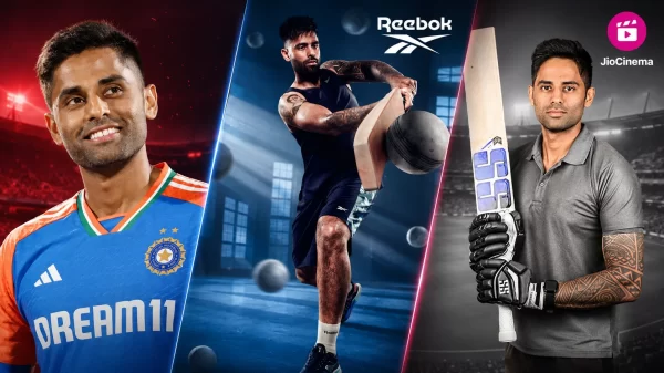 Suryakumar Yadav featured in brand endorsement campaigns for Reebok, JioCinema and Dream11.