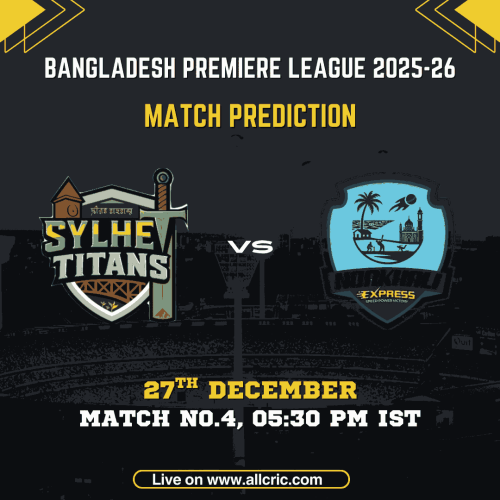 Sylhet Titans vs Noakhali Express BPL Match Prediction for today BPL match, featuring SYT vs NES Match 4 at Sylhet International Cricket Stadium with fantasy prediction insights.