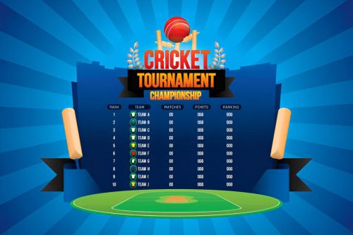 How Does Fantasy Cricket Scoring Work?